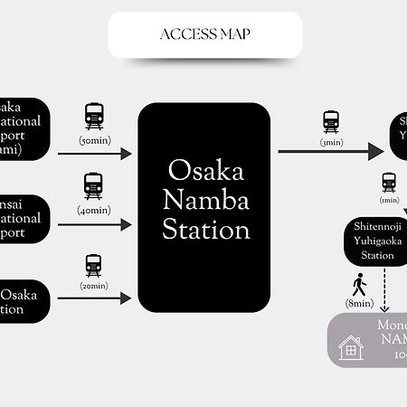 Apartmán モノトーン難波 Ósaka Exteriér fotografie