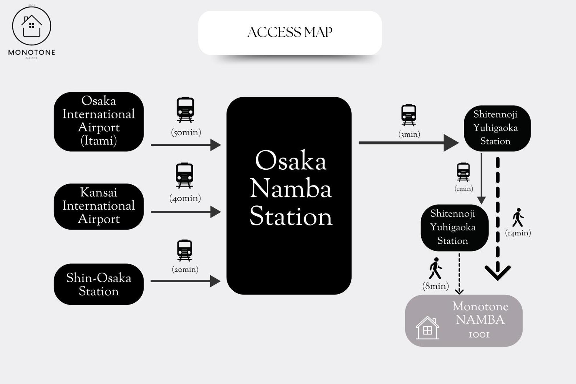 Apartmán モノトーン難波 Ósaka Exteriér fotografie